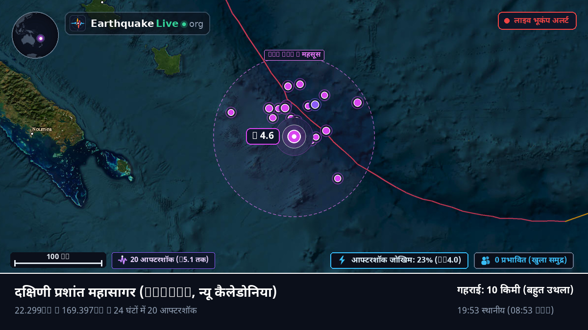दक्षिणी प्रशांत महासागर (न्यू कैलेडोनिया)