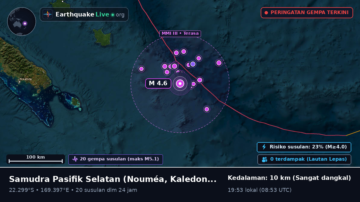 Samudra Pasifik Selatan (Kaledonia Baru)