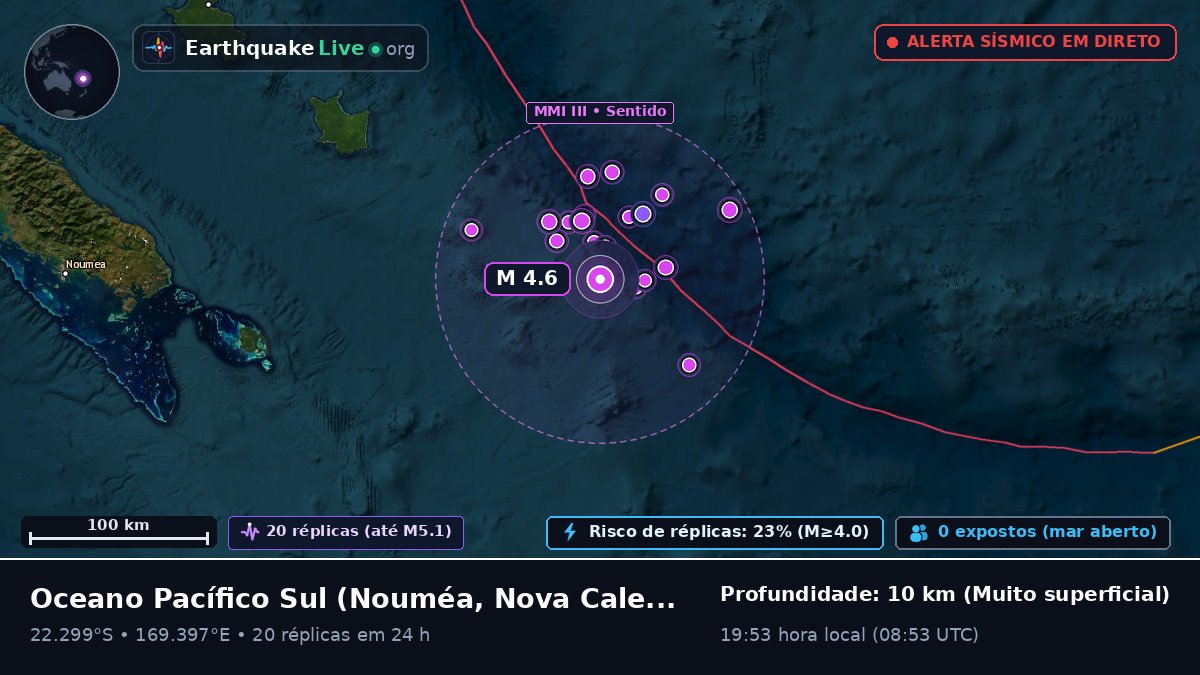 Oceano Pacífico Sul (Nova Caledónia)