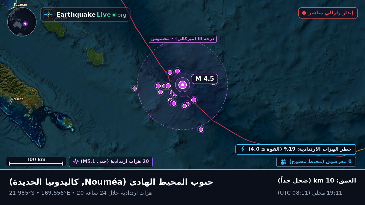 جنوب المحيط الهادئ (كاليدونيا الجديدة)