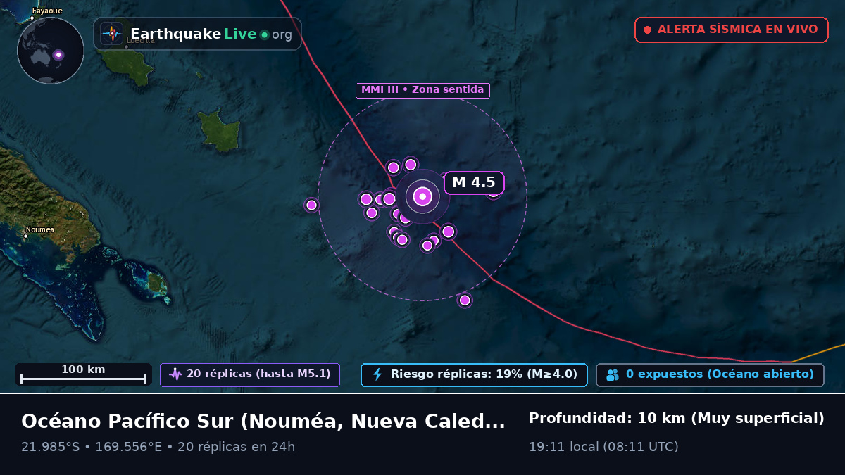 Océano Pacífico Sur (Nueva Caledonia)