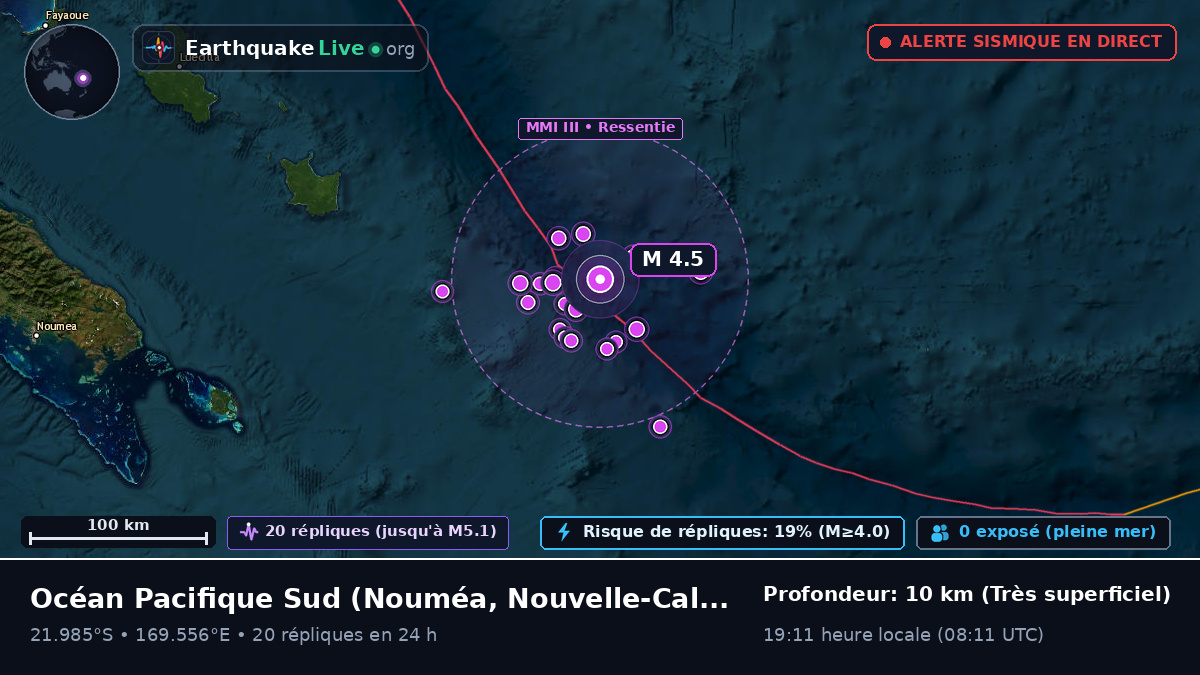 Océan Pacifique Sud (Nouvelle-Calédonie)