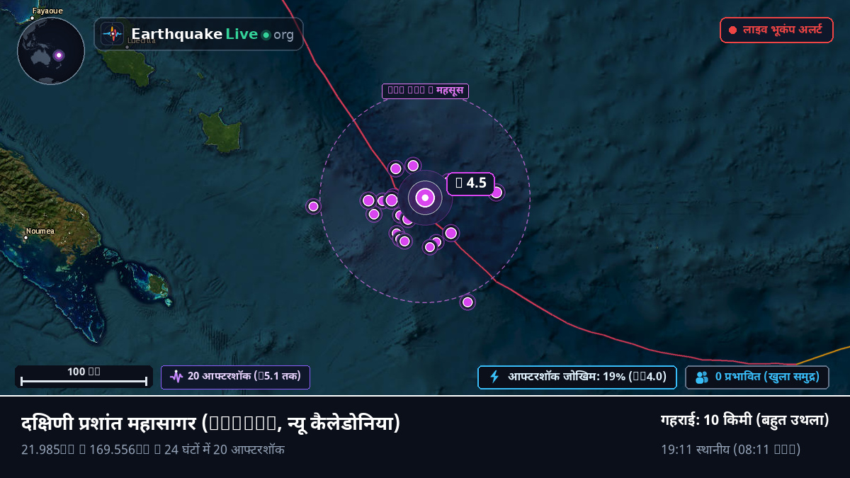 दक्षिणी प्रशांत महासागर (न्यू कैलेडोनिया)