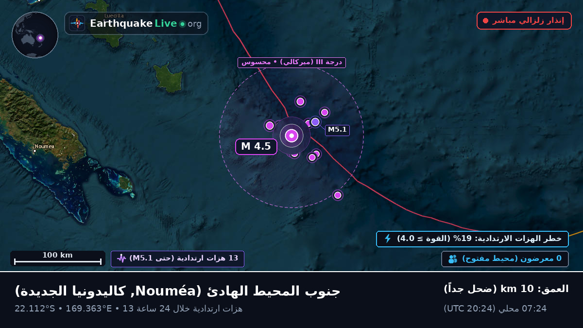 جنوب المحيط الهادئ (كاليدونيا الجديدة)