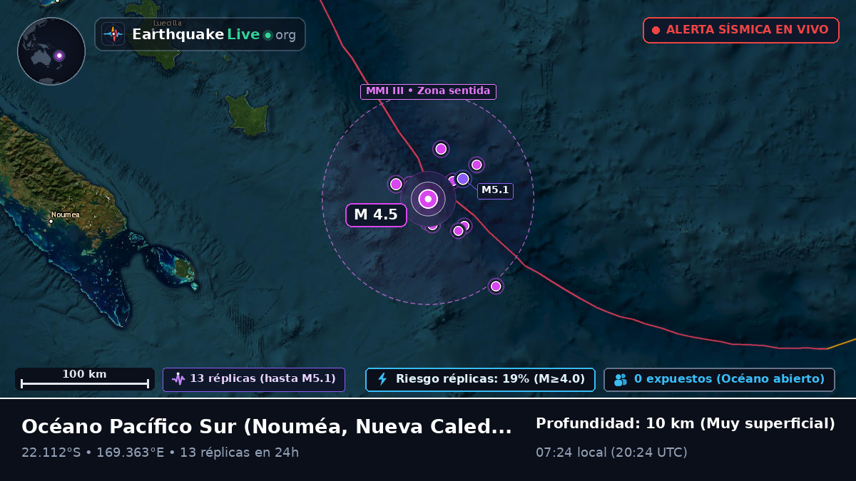 Océano Pacífico Sur (Nueva Caledonia)