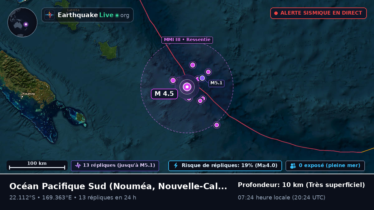 Océan Pacifique Sud (Nouvelle-Calédonie)