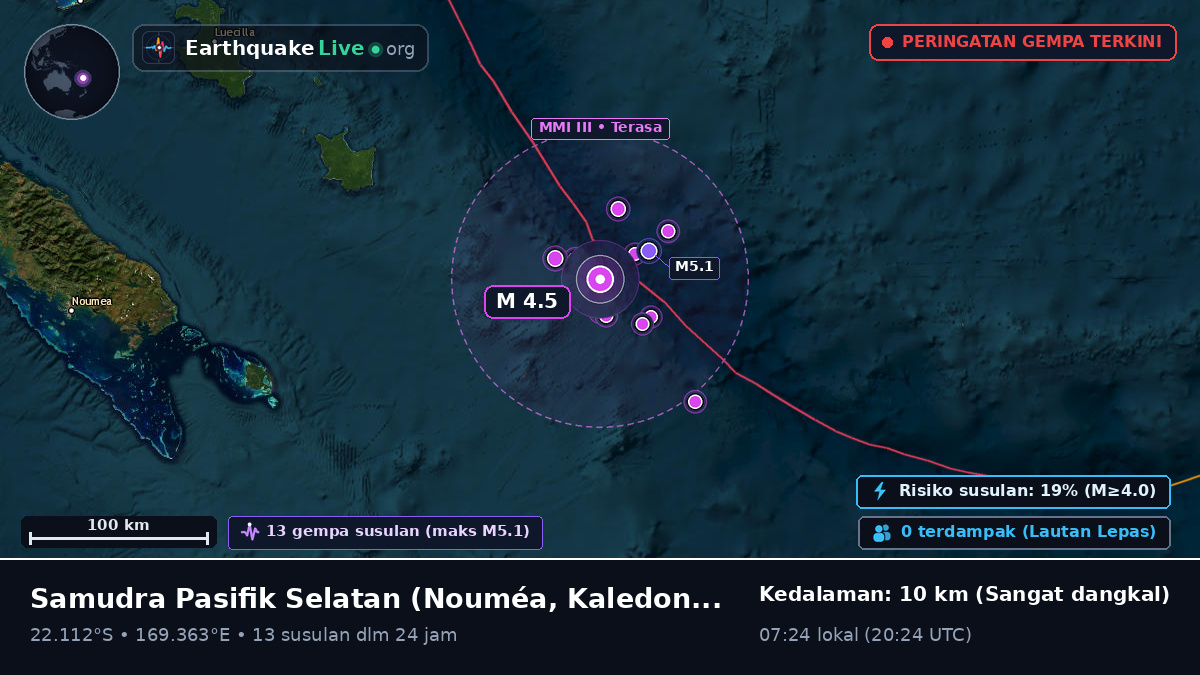 Samudra Pasifik Selatan (Kaledonia Baru)