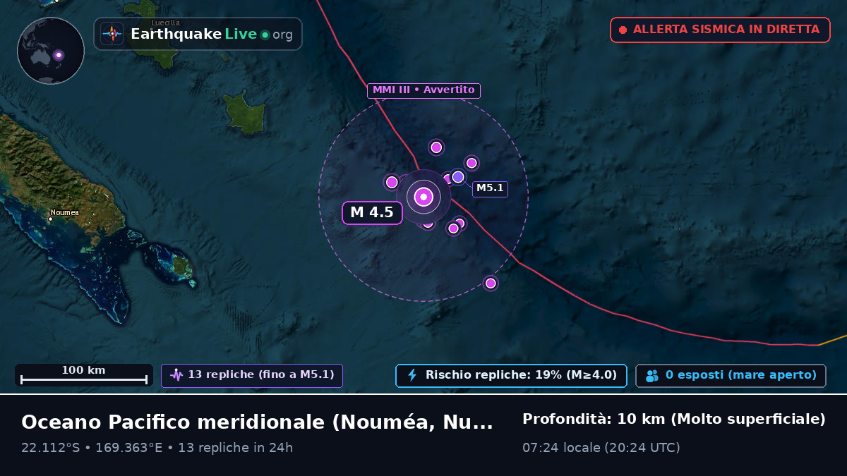 Oceano Pacifico meridionale (Nuova Caledonia)