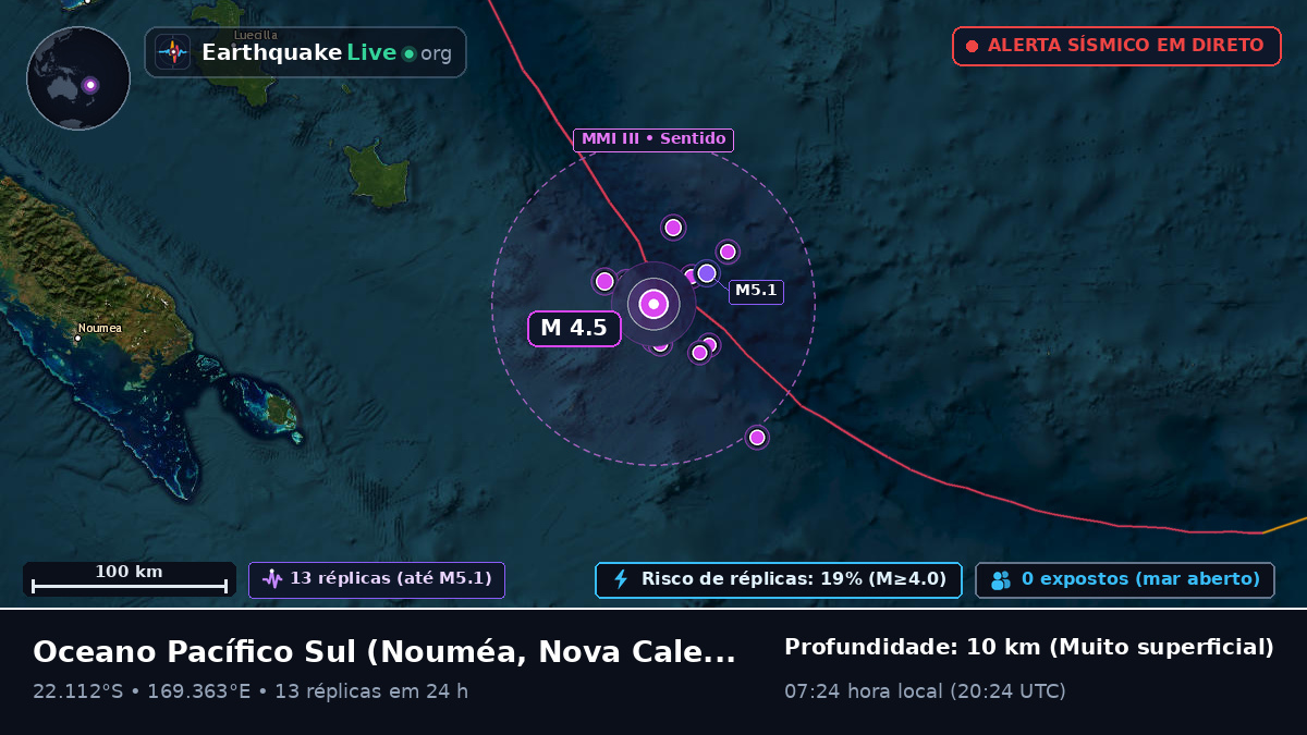 Oceano Pacífico Sul (Nova Caledónia)