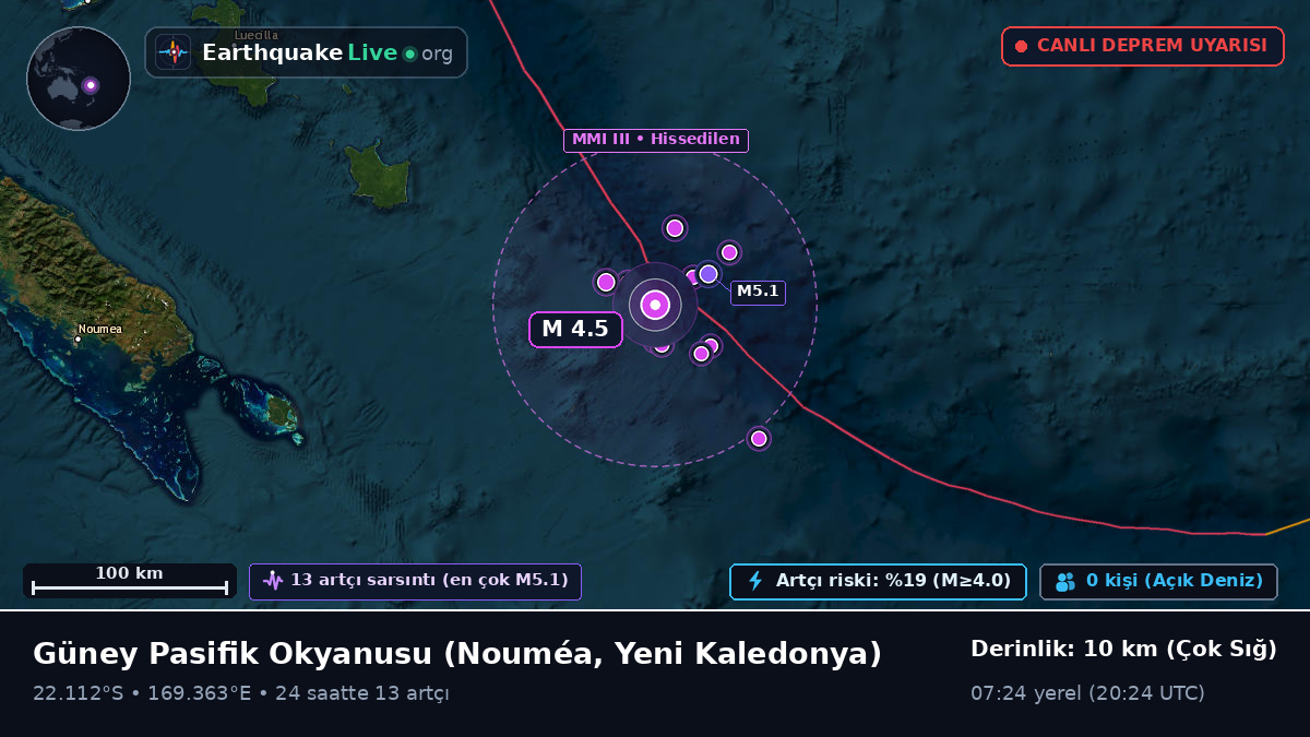 Güney Pasifik Okyanusu (Yeni Kaledonya)