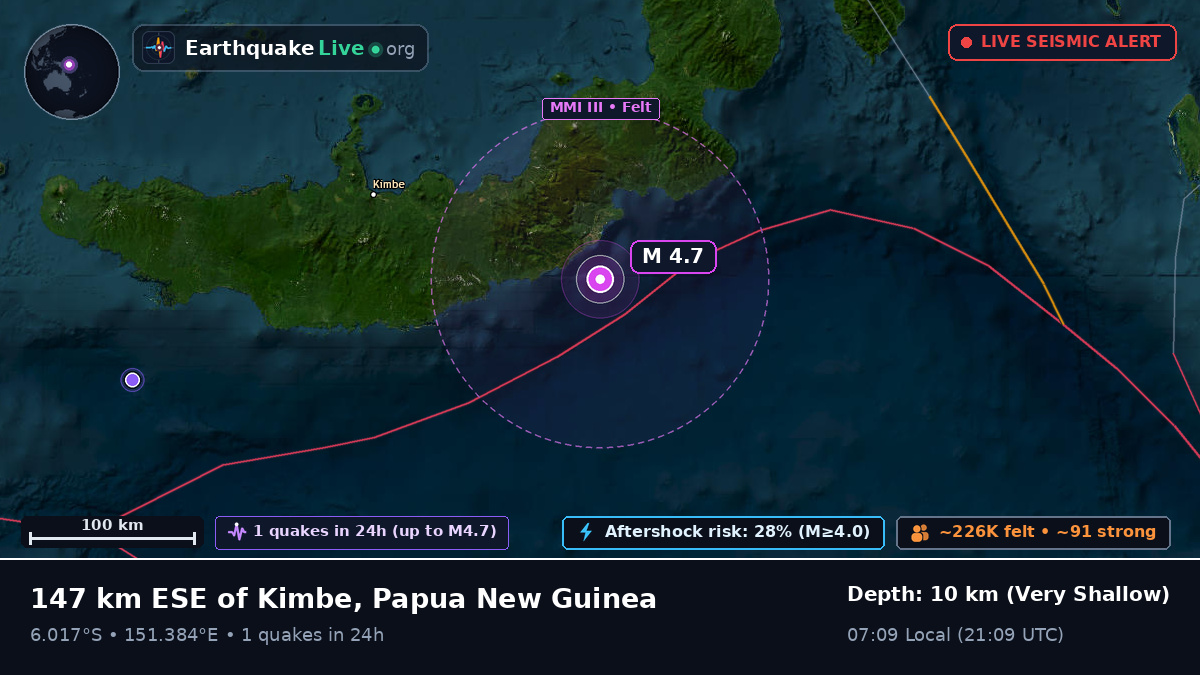 Solomon Sea (Papua New Guinea)