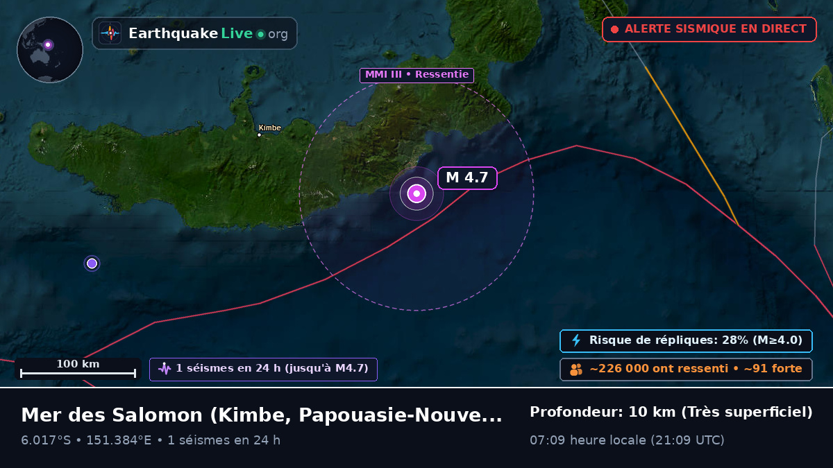 Mer des Salomon (Papouasie-Nouvelle-Guinée)