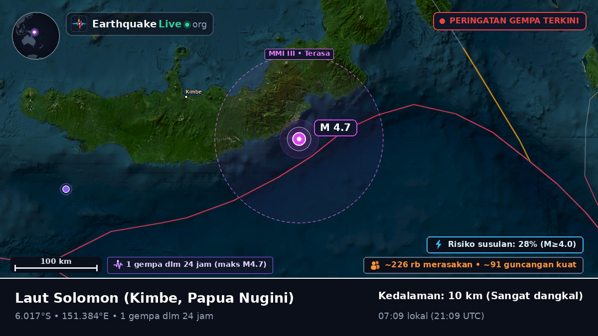 Laut Solomon (Papua Nugini)