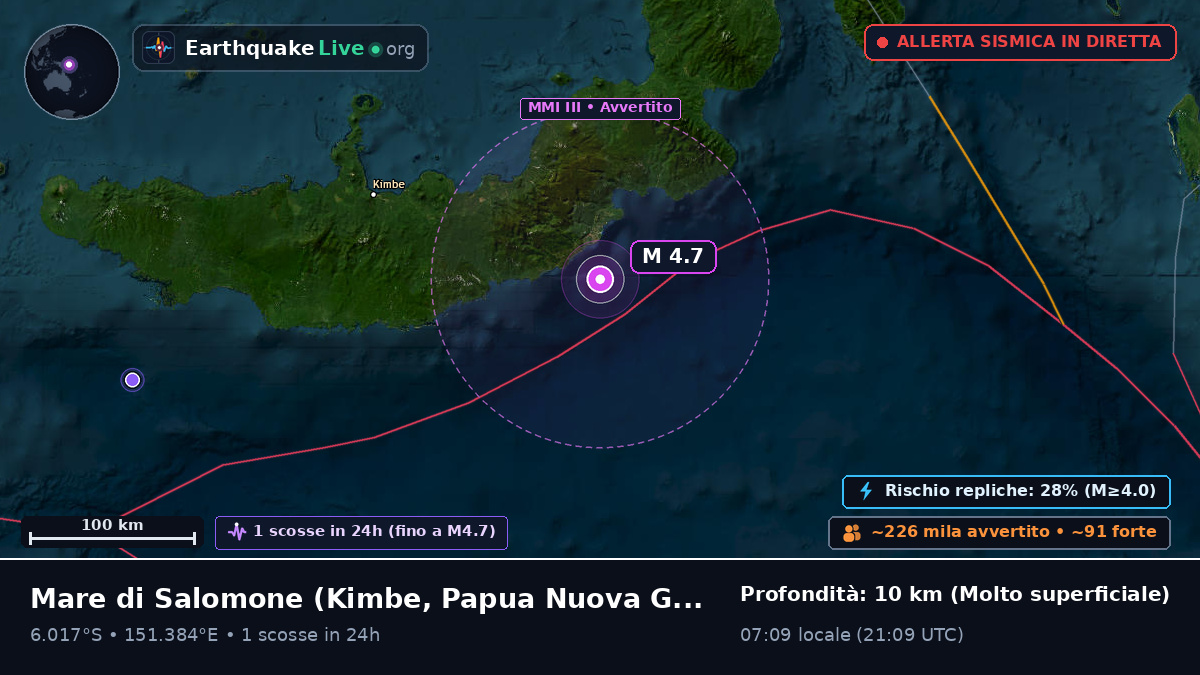 Mare di Salomone (Papua Nuova Guinea)