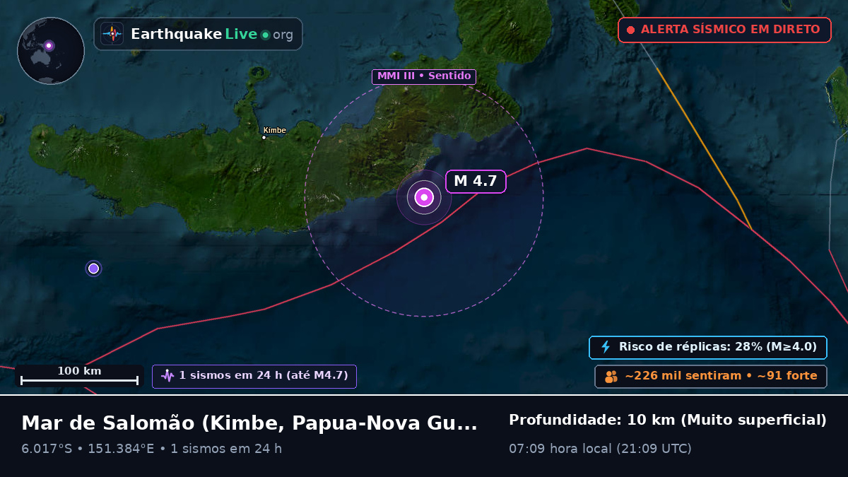 Mar de Salomão (Papua-Nova Guiné)