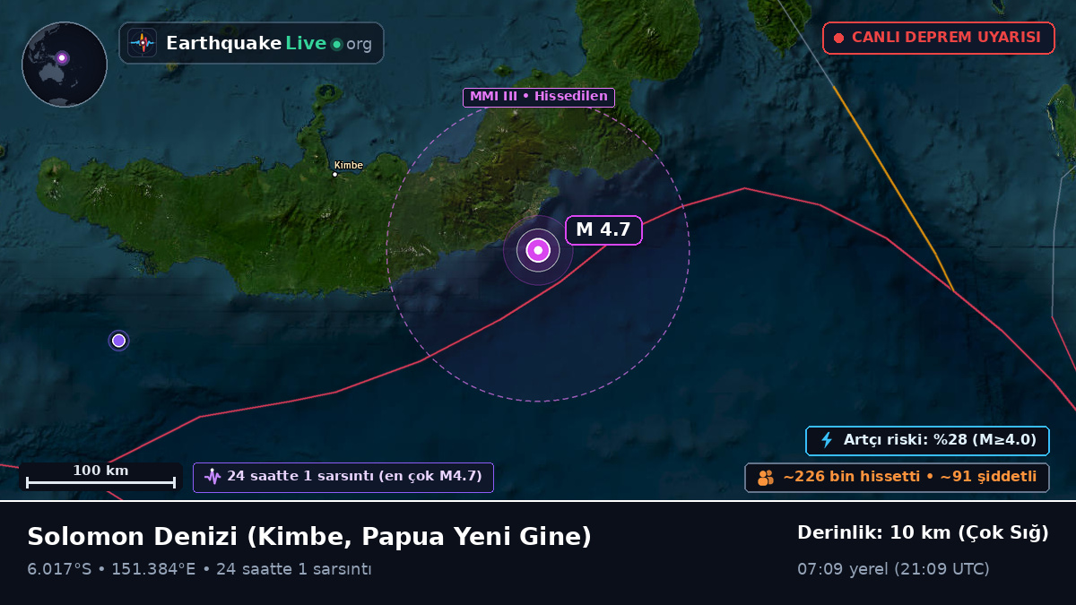 Solomon Denizi (Papua Yeni Gine)