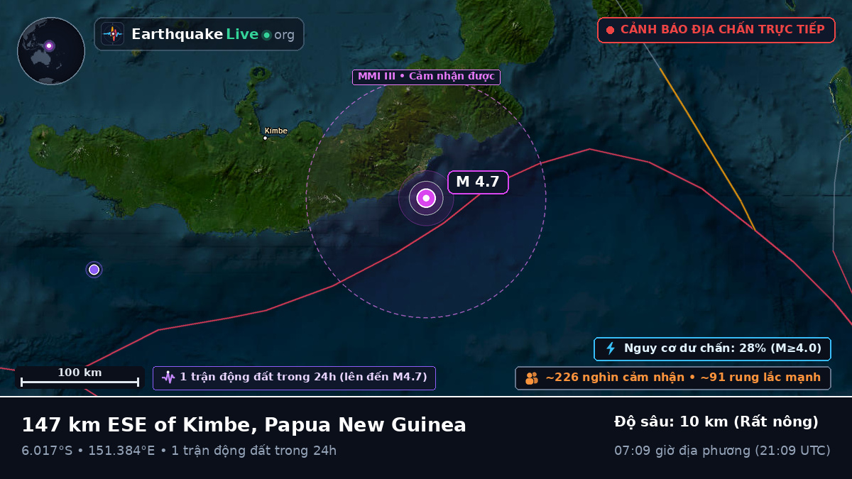 Biển Solomon (Papua New Guinea)