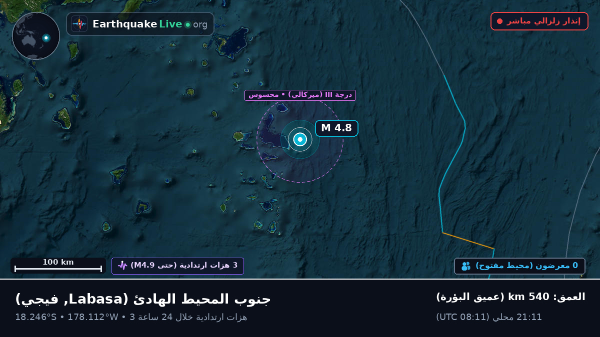 جنوب المحيط الهادئ (فيجي)