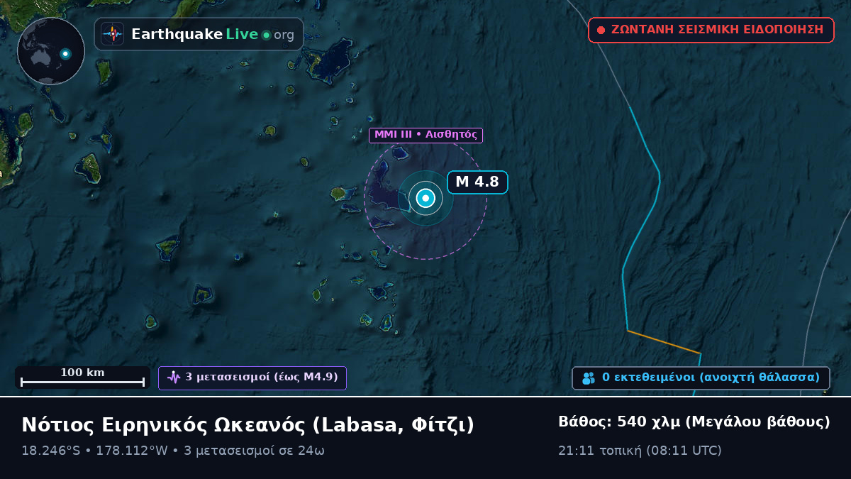 Νότιος Ειρηνικός Ωκεανός (Φίτζι)