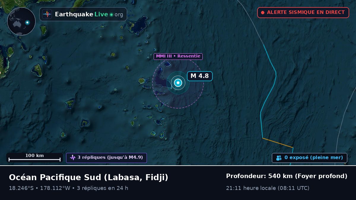 Océan Pacifique Sud (Fidji)