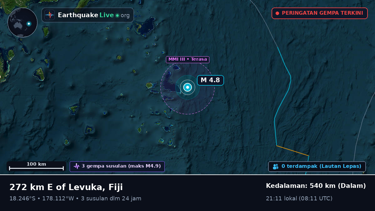 Samudra Pasifik Selatan (Fiji)