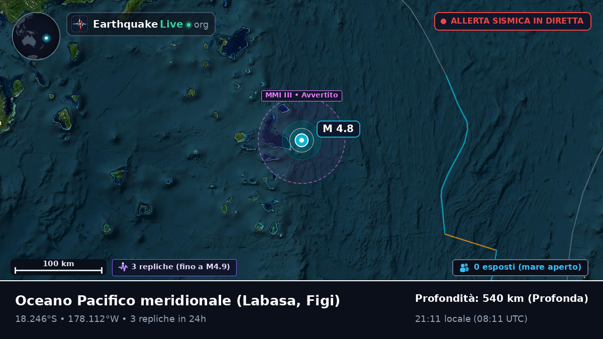 Oceano Pacifico meridionale (Figi)