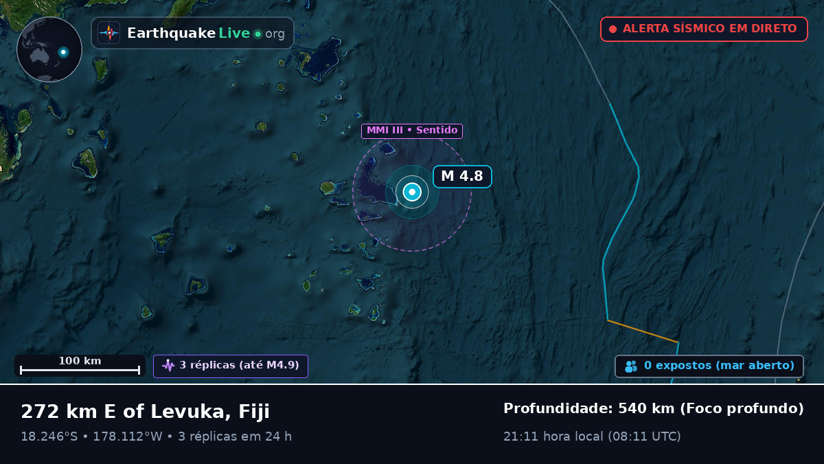 Oceano Pacífico Sul (Fiji)