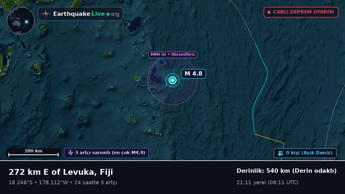 Güney Pasifik Okyanusu (Fiji)