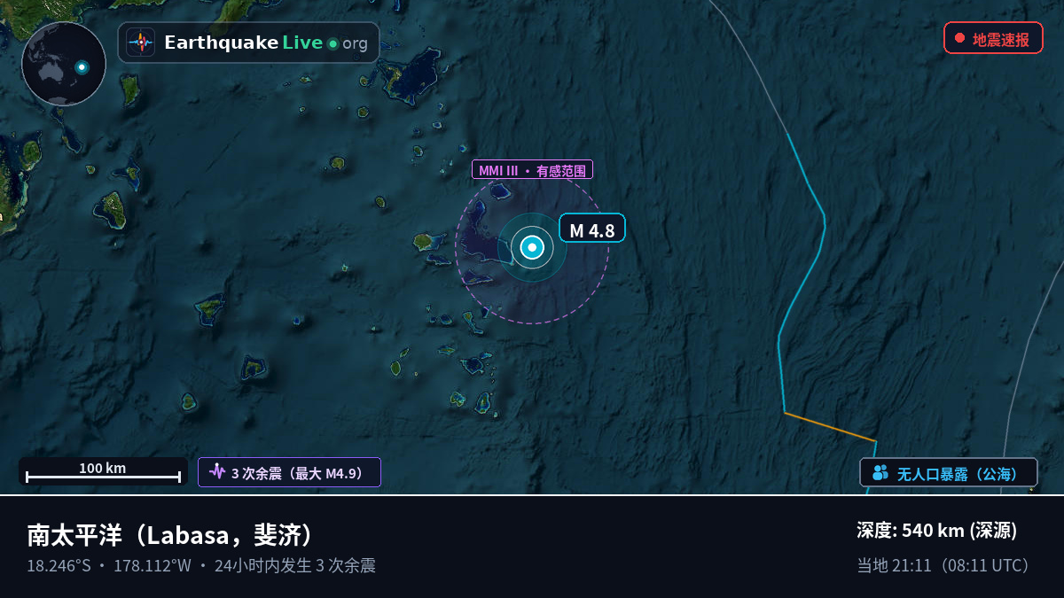 南太平洋 (斐济)