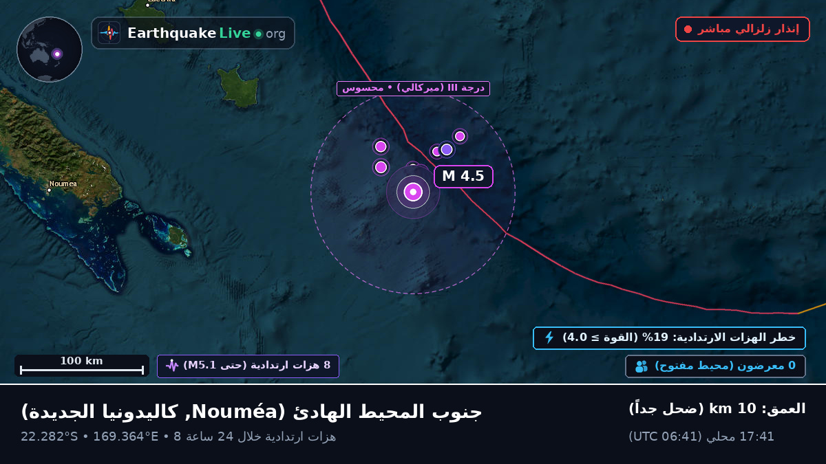 جنوب المحيط الهادئ (كاليدونيا الجديدة)