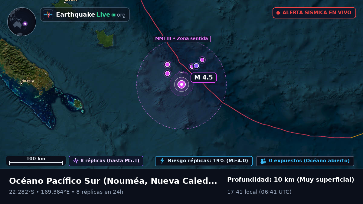 Océano Pacífico Sur (Nueva Caledonia)