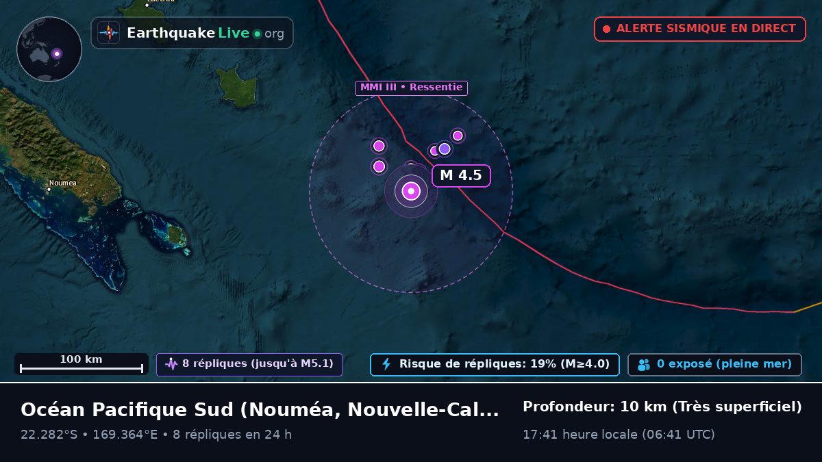 Océan Pacifique Sud (Nouvelle-Calédonie)