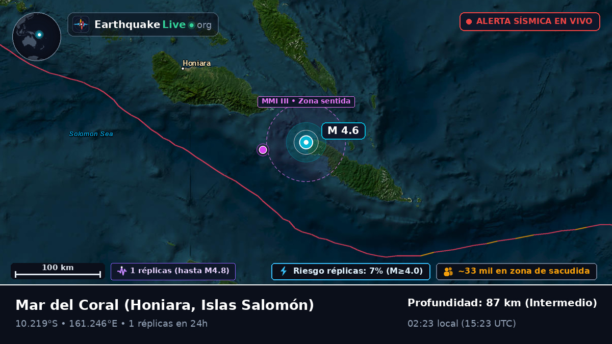 Mar del Coral (Islas Salomón)