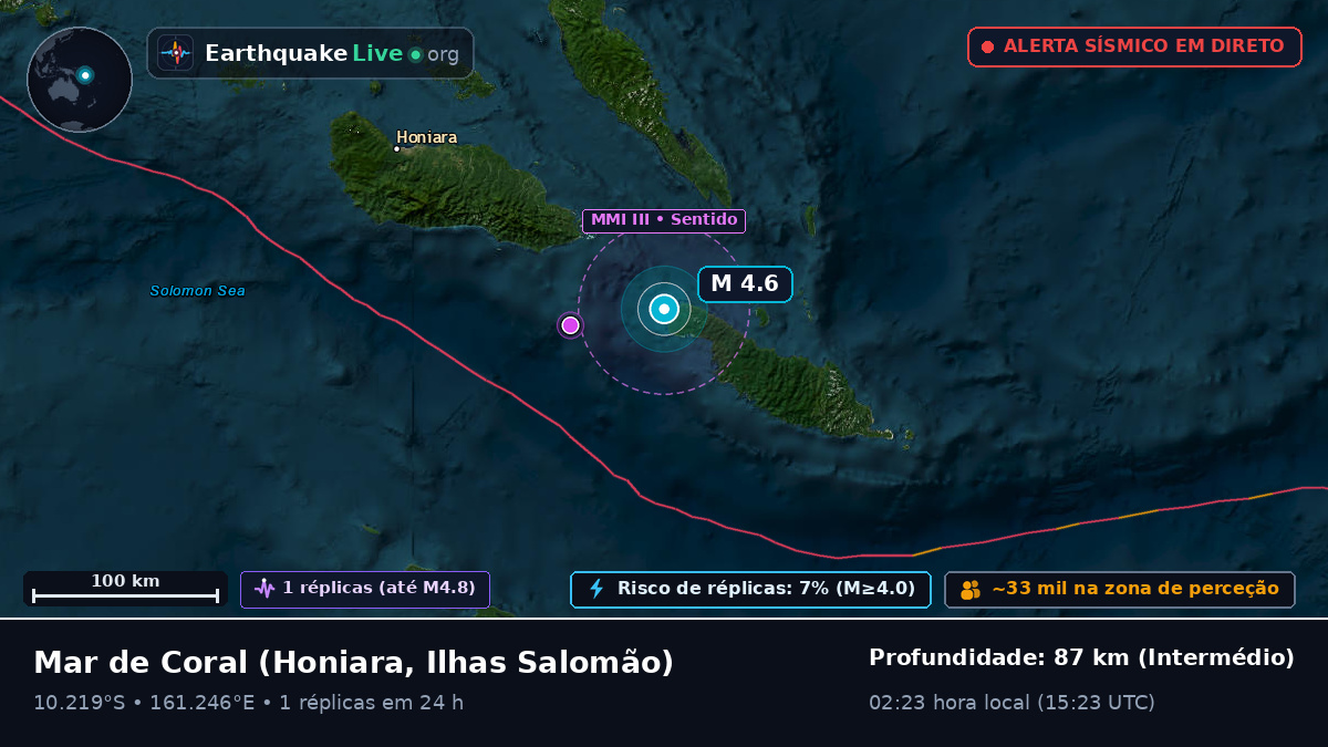 Mar de Coral (Ilhas Salomão)