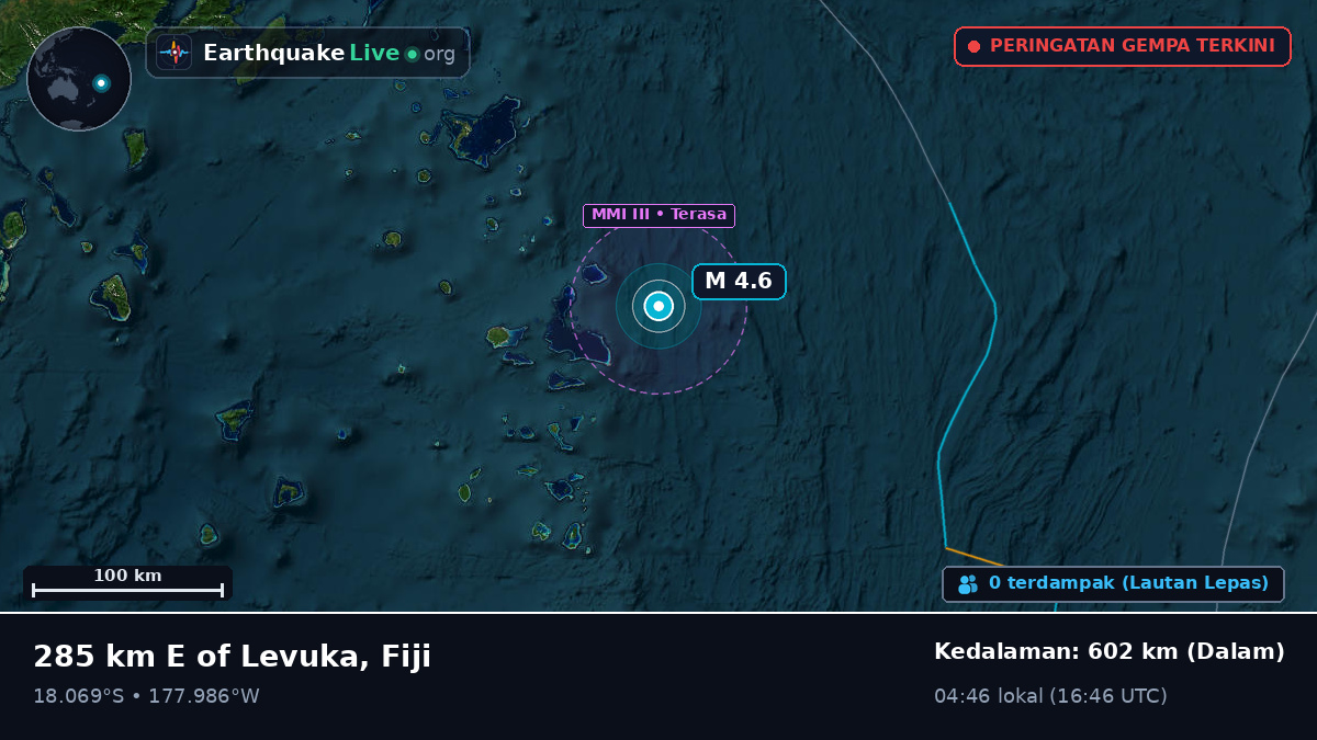 Samudra Pasifik Selatan (Fiji)