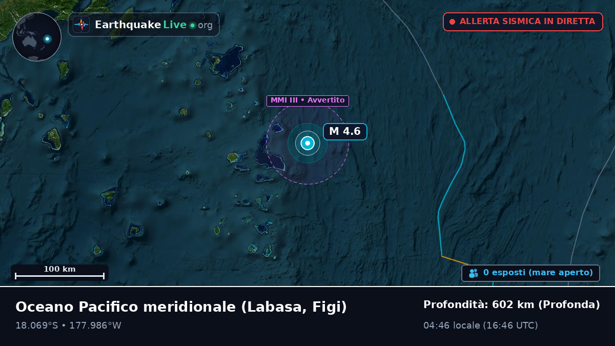 Oceano Pacifico meridionale (Figi)