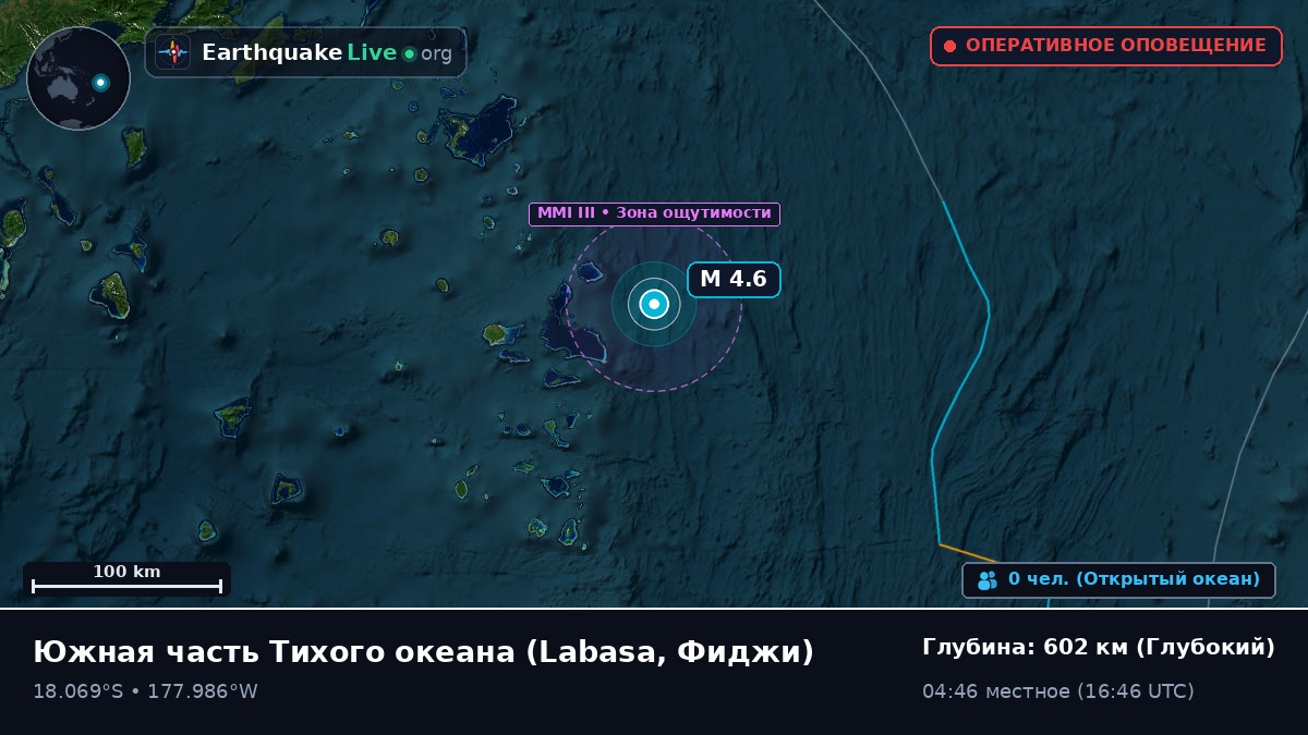 Южная часть Тихого океана (Фиджи)