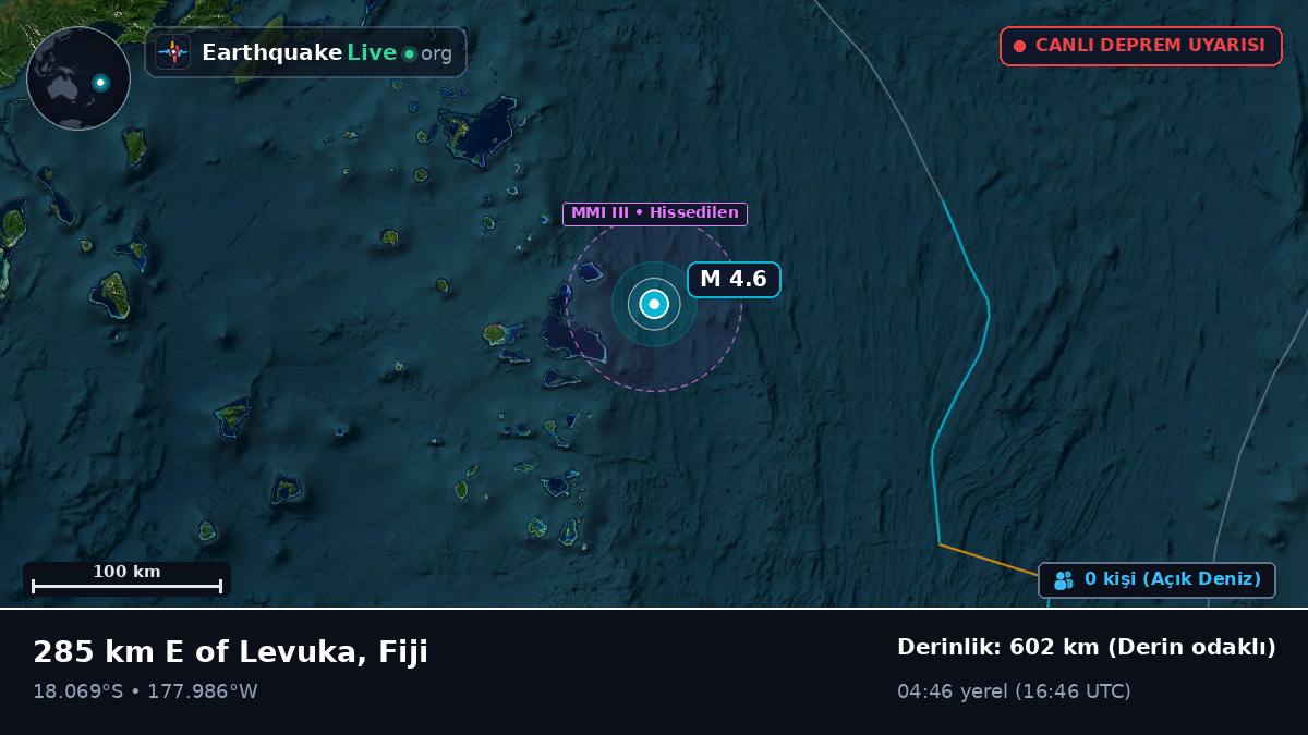 Güney Pasifik Okyanusu (Fiji)