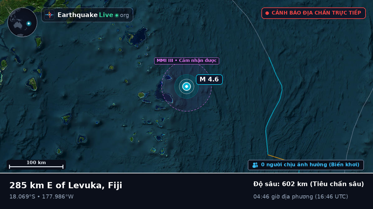 Nam Thái Bình Dương (Fiji)