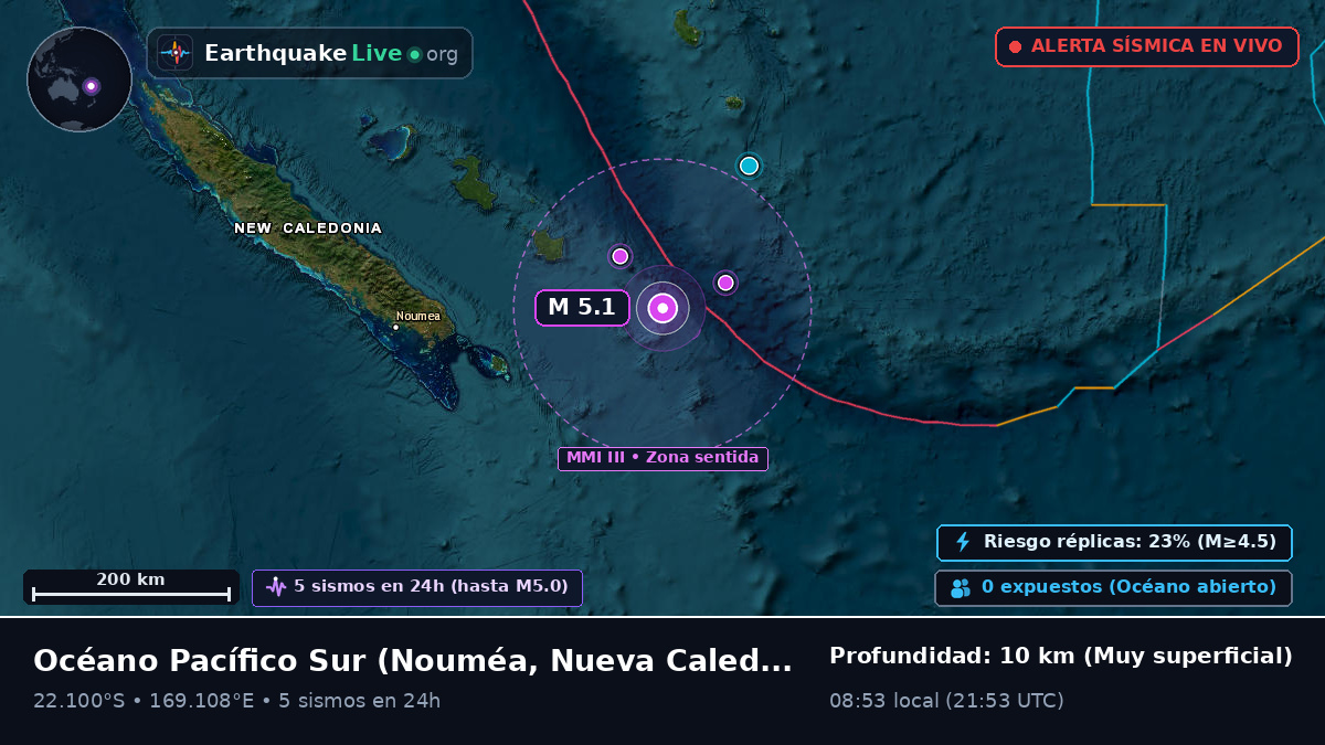 Océano Pacífico Sur (Nueva Caledonia)