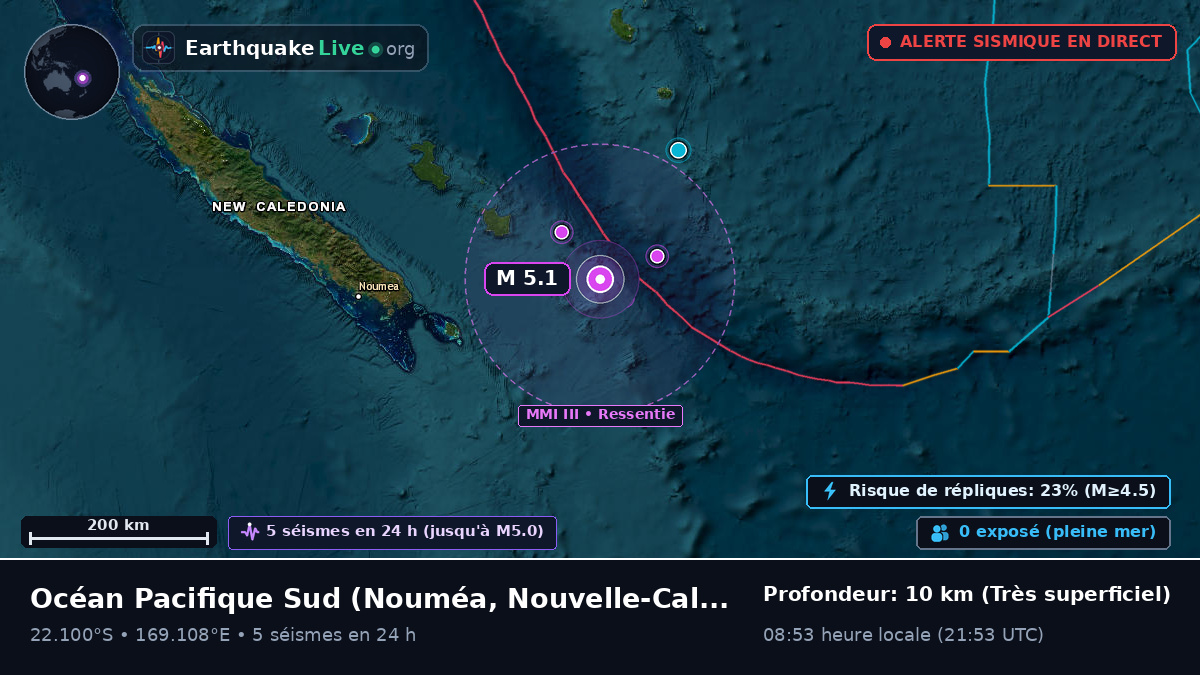 Océan Pacifique Sud (Nouvelle-Calédonie)