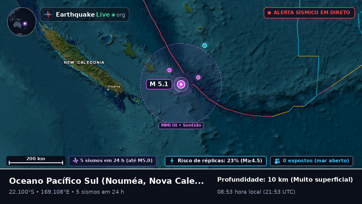Oceano Pacífico Sul (Nova Caledónia)