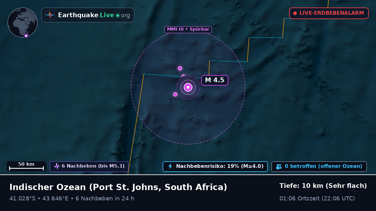 Indischer Ozean (South Africa)