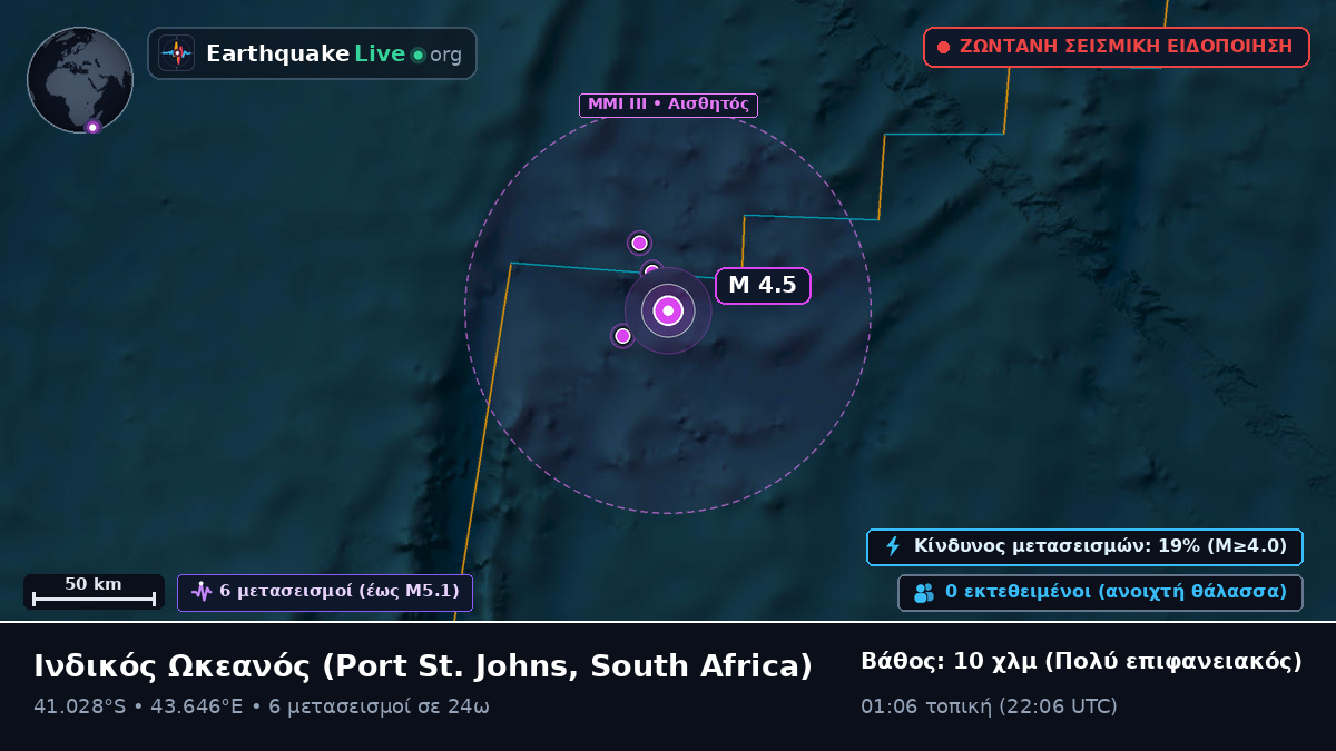 Ινδικός Ωκεανός (South Africa)