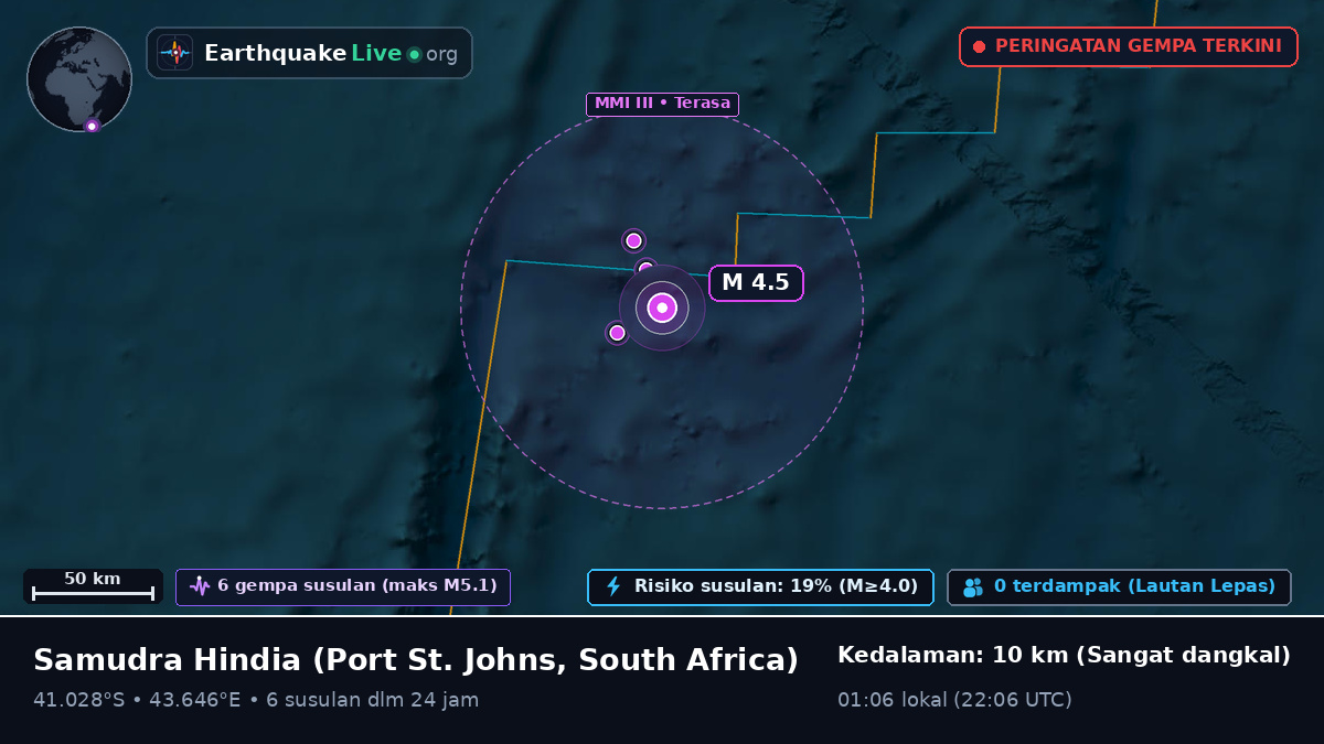 Samudra Hindia (South Africa)