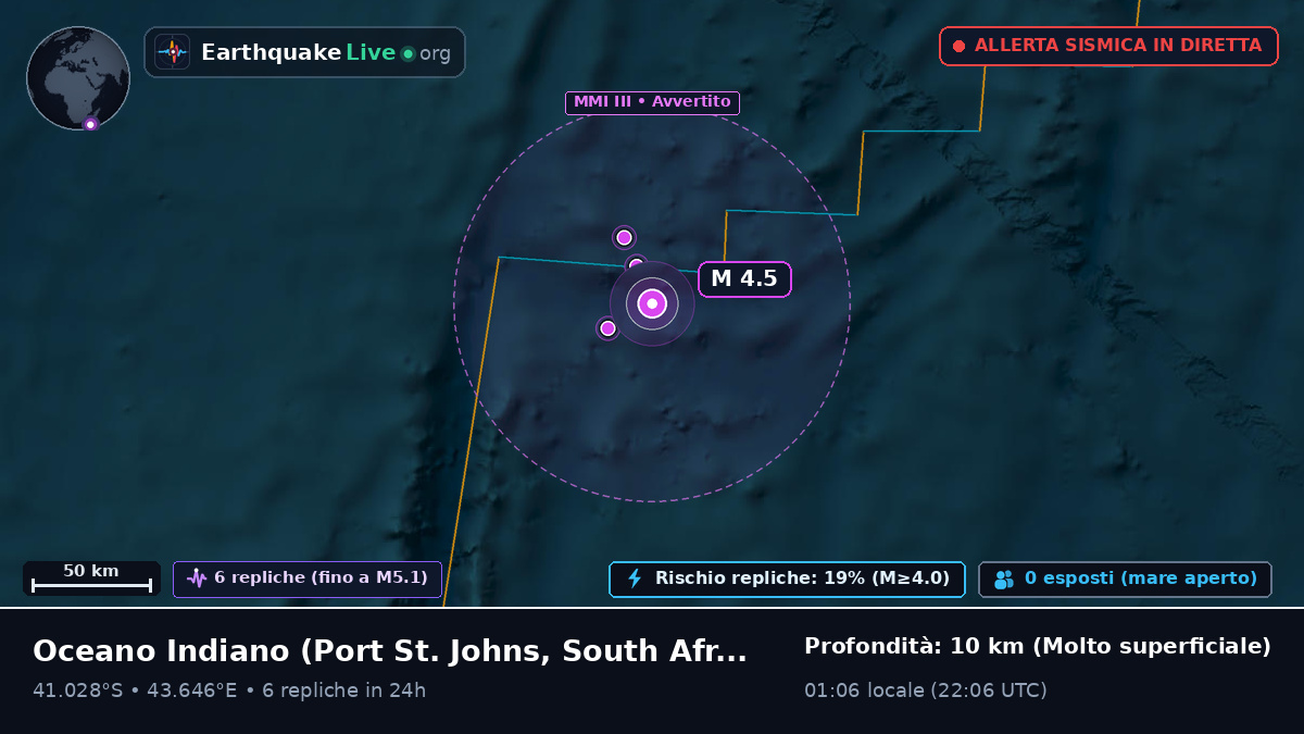 Oceano Indiano (South Africa)
