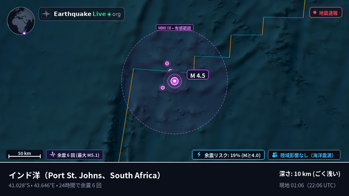 インド洋 (South Africa)