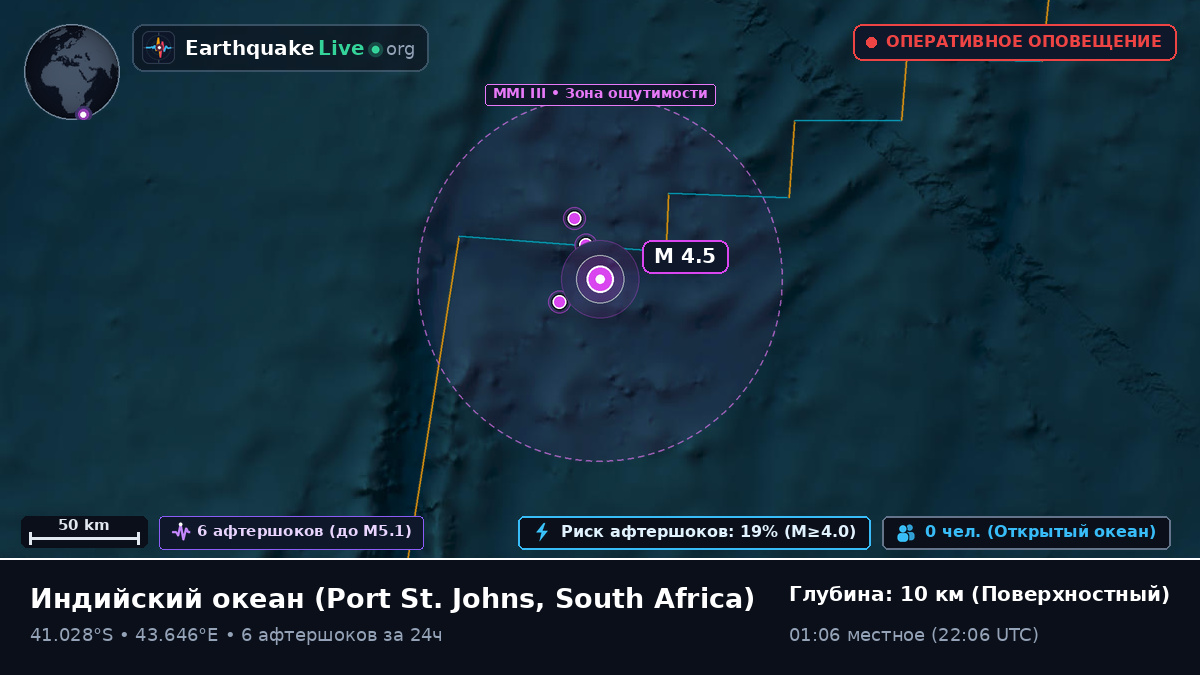 Индийский океан (South Africa)