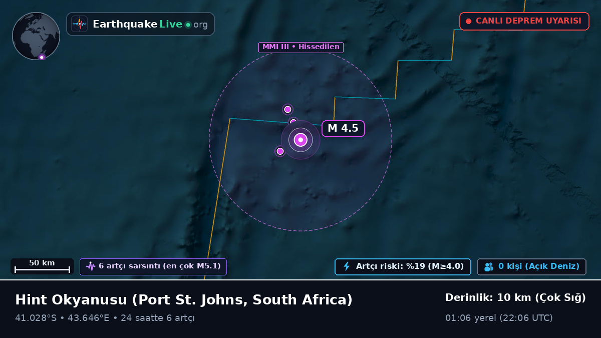 Hint Okyanusu (South Africa)