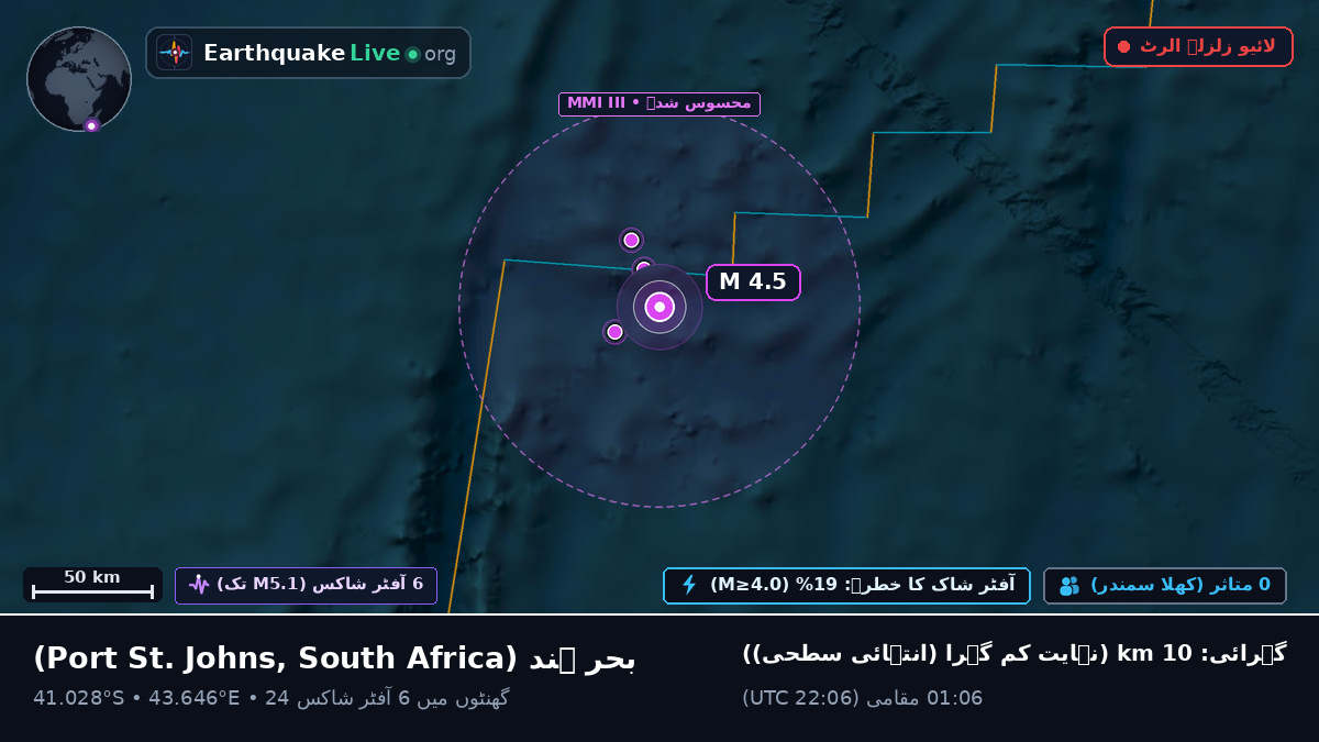 بحر ہند (South Africa)